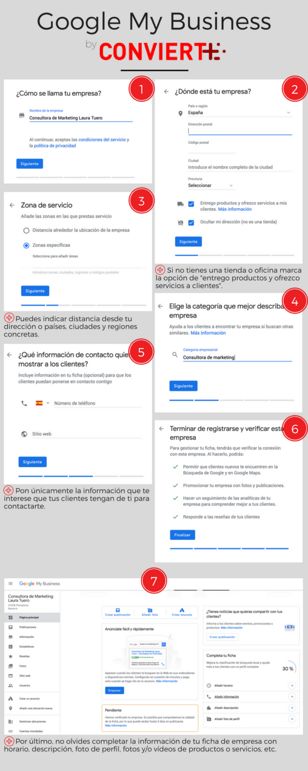 Google My Business (Cómo Utilizarlo para tu Negocio) | Convierte+