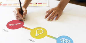 herramientas de inbound marketing herramientas de inbound marketing