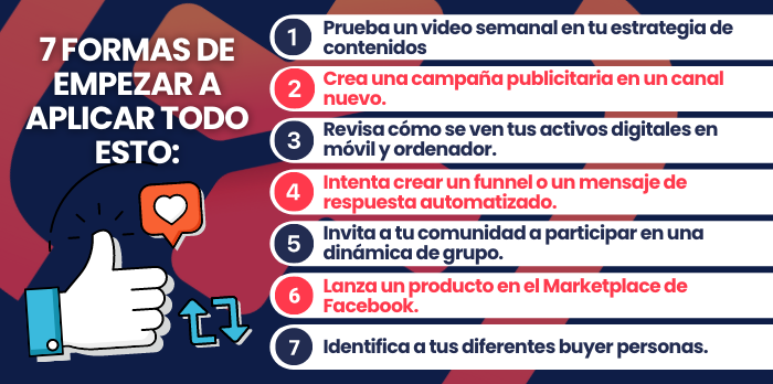 7 Tendencias Del Marketing | Convierte Más