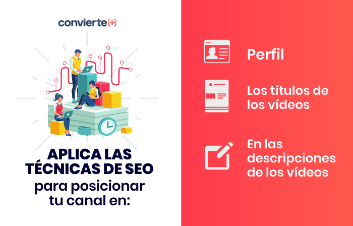 Pasos Para Hacer Crecer Tu Canal De YouTube | Convierte Más