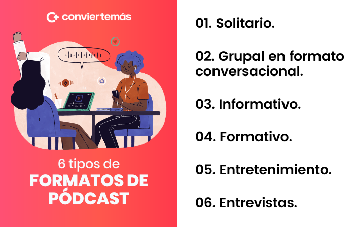 tendencias del podcasting en el 2023
